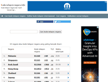 Tablet Screenshot of kode-telepon-negara.info